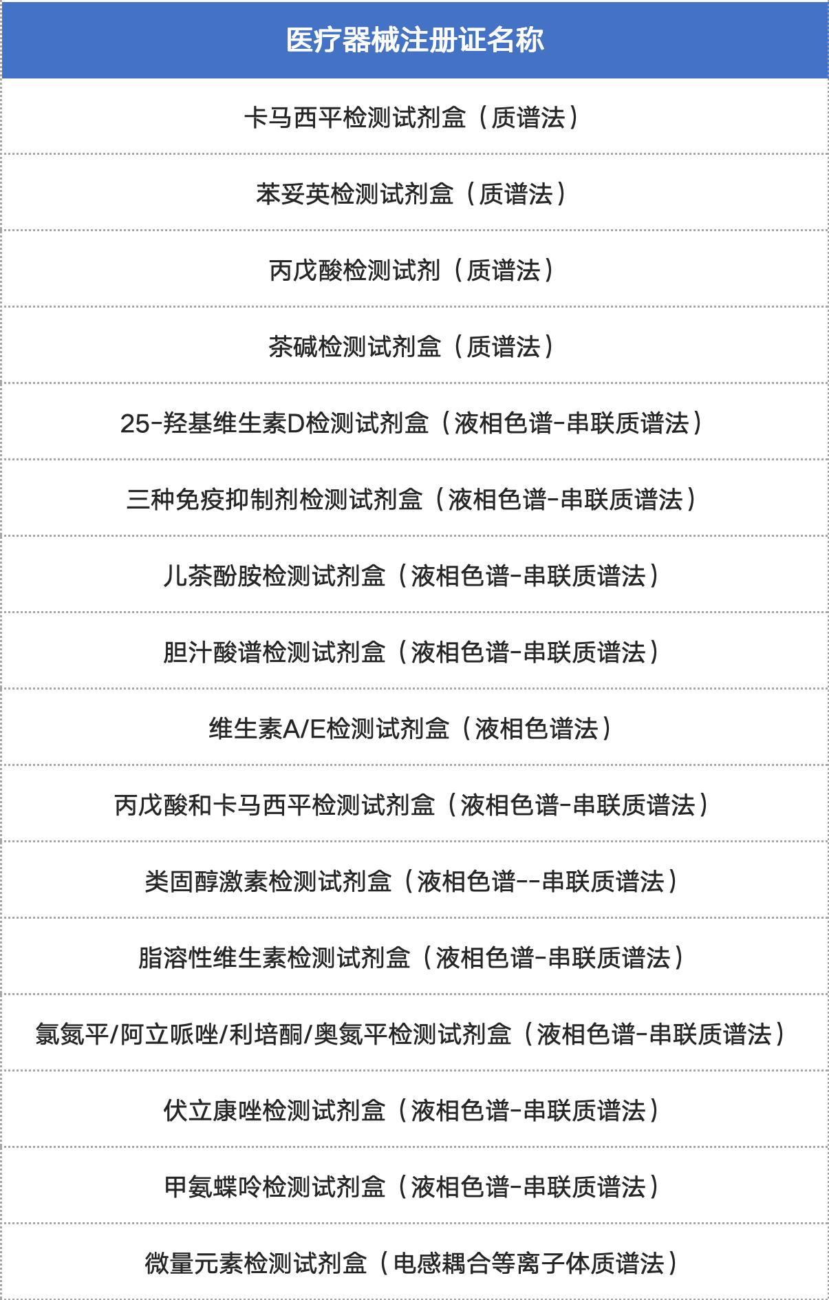 dafb8c05042379a49cde55d513a8f40b69d5bc1e34e9a im电竞·(中国)电子竞技平台